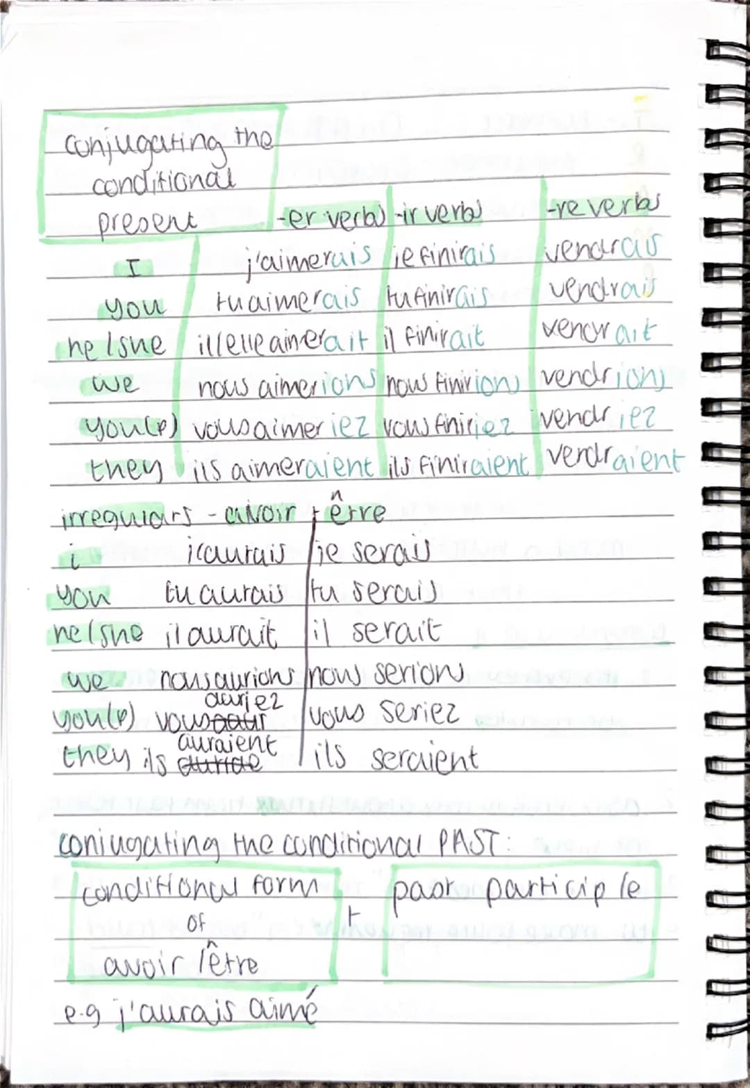 Present tense
type I
Coniugaling: er verbs ir verbs -ir verbs
Tenses
type 2
-revenas
I
-e
-is
lets
-S
You
-es
-15
es/-s
-S
The Ishe
-it
e
-e