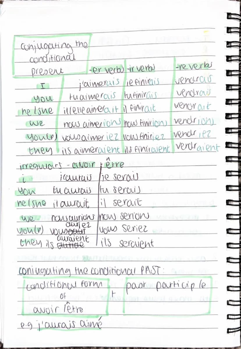 Present tense
type I
Coniugaling: er verbs ir verbs -ir verbs
Tenses
type 2
-revenas
I
-e
-is
lets
-S
You
-es
-15
es/-s
-S
The Ishe
-it
e
-e