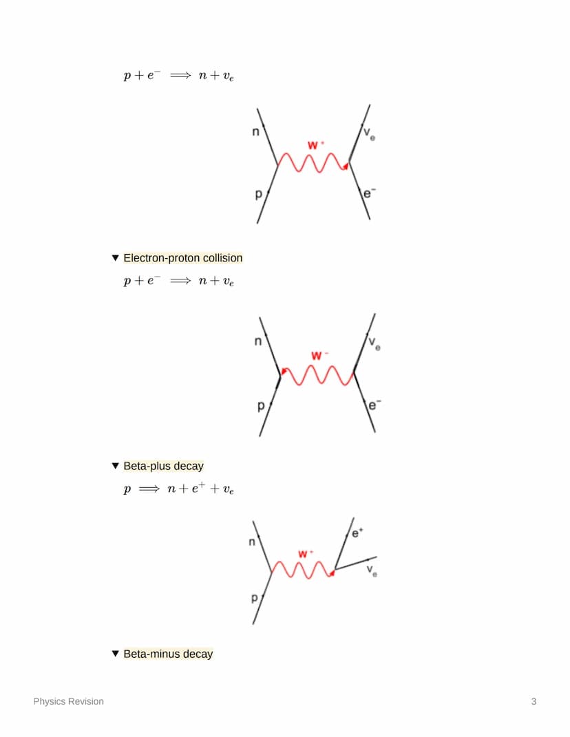 y
Phoyotas
Physics Revision
Paper 1
▾ Particle physics
▼ Classification of particles
• Hadrons - experience SNF and are formed by quarks
o B