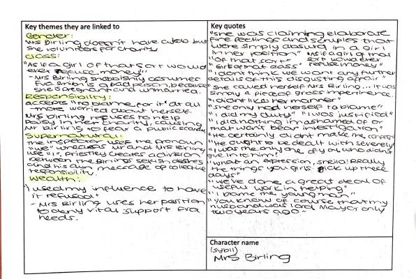 Know An Inspector Calls: Mrs Birling Summary Revision  thumbnail