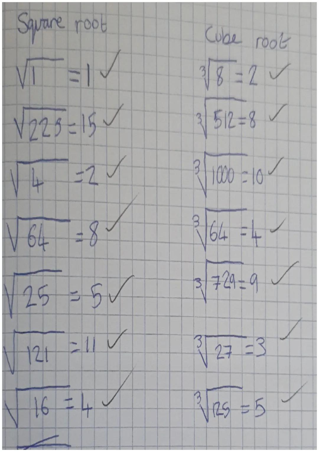 Square root
VEIV
√225=15✓
√ 4 = 2 ✓
√64=8✓
25=5√
121 -11 ✓
16 = 4
Cube root
√8=2✓
512=8
3 | 1000 = 10²
3√64=4
3/724=9
✓
3√√27 = 3
3
P√√RS = 