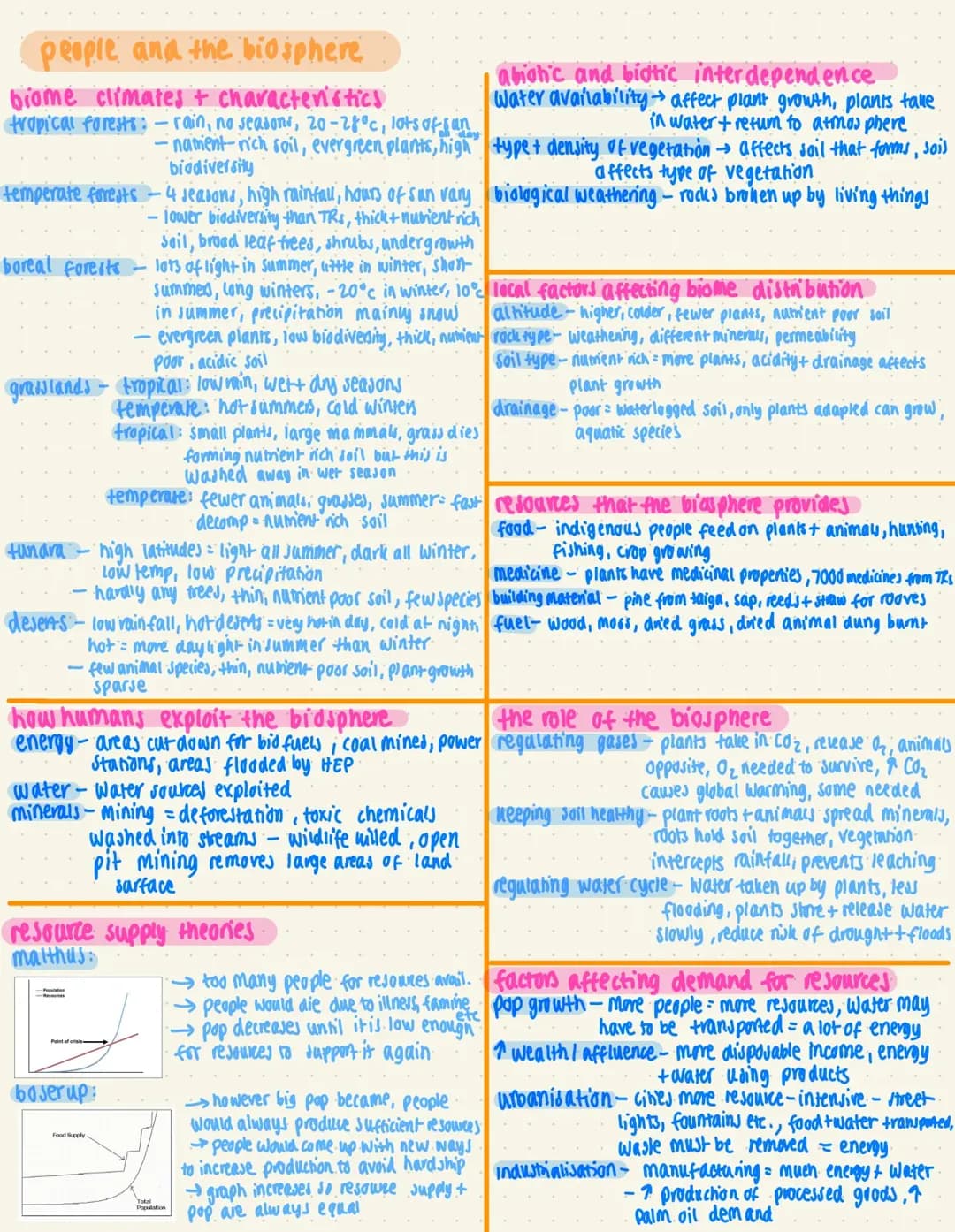 Edexcel B Geography Paper 3 Notes PDF: Ecosystems, Energy and More