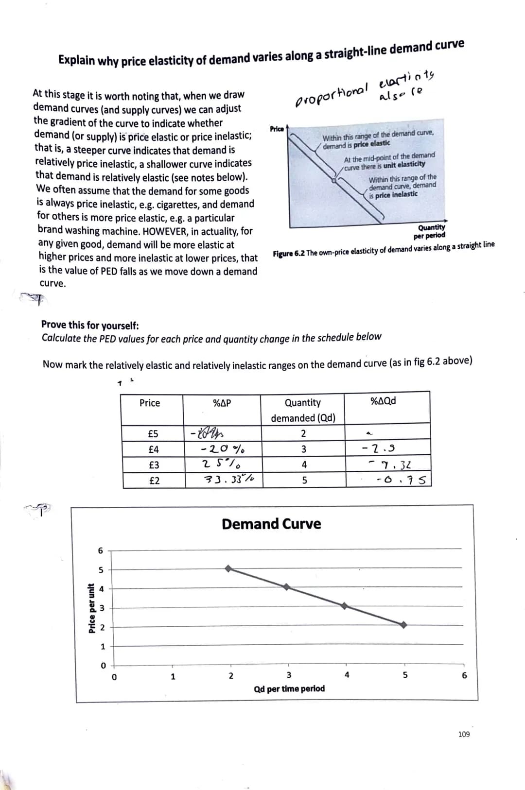 Objective 2.6: Explain what is meant by elasticity
Elasticity-the sensitivity of demand and supply
measures the responsiveness
Definition: E