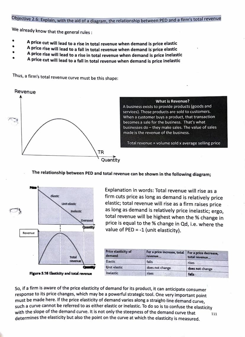 Objective 2.6: Explain what is meant by elasticity
Elasticity-the sensitivity of demand and supply
measures the responsiveness
Definition: E