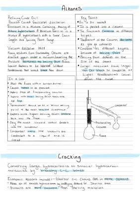 Know Alkanes A level Chemistry notes thumbnail