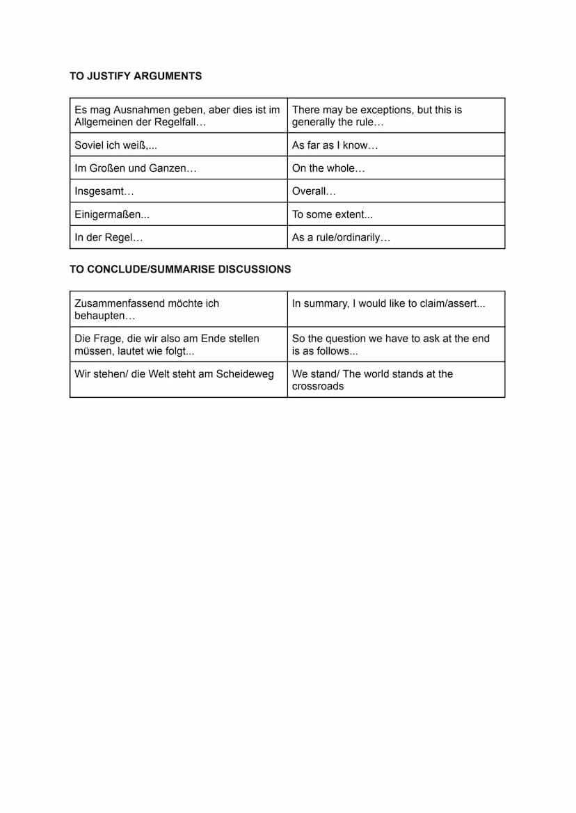 Useful expressions for Essay Writing / Speaking
TO INTRODUCE THEMES
Die Frage die uns hier entgegentritt
Zunächst möchte ich erwähnen..
Das 
