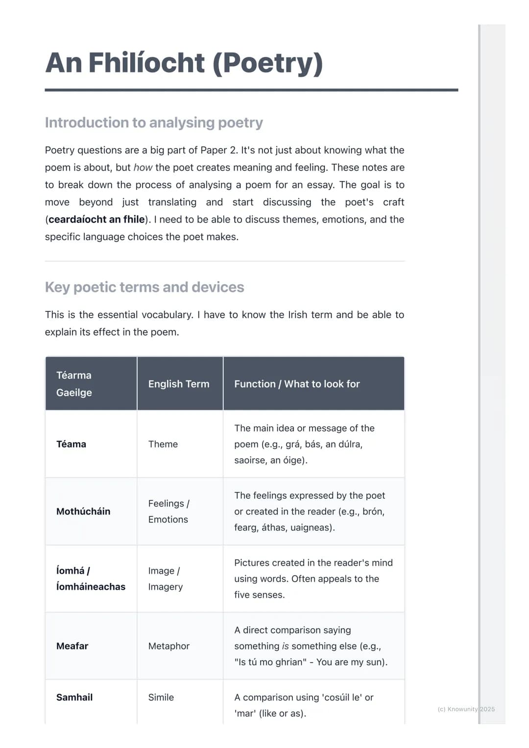 # An Fhilíocht (Poetry)

Introduction to analysing poetry

Poetry questions are a big part of Paper 2. It's not just about knowing what the
