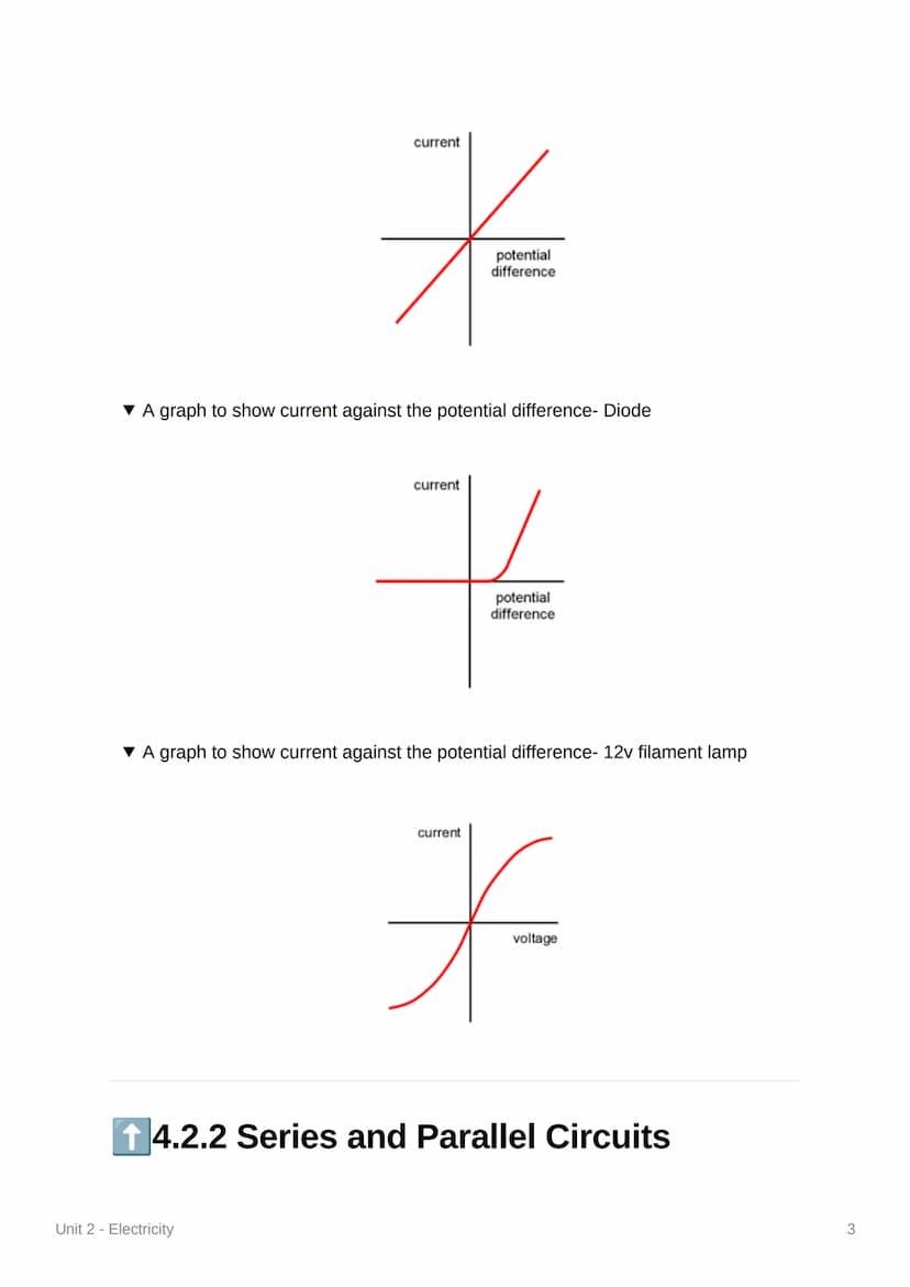 8
Unit 2 - Electricity
4.2.1 Current, Resistance and Potential
Difference
▼ Electrical Current
▼ What is electrical current?
the flow of ele
