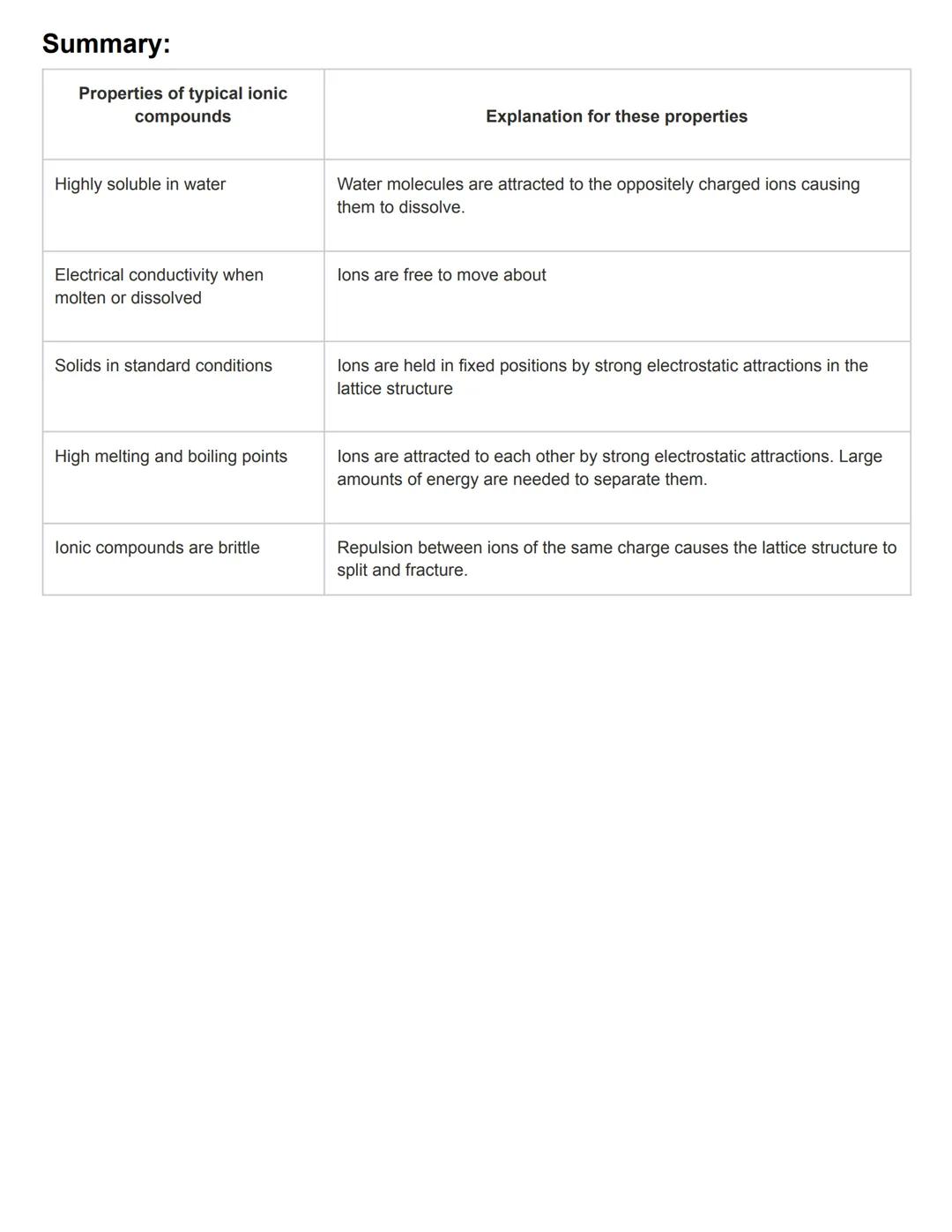 C4.1 lonic bonding and structure
Ionic bond: an electrostatic attraction between oppositely-charged ions
● Cations: positively charged ions 
