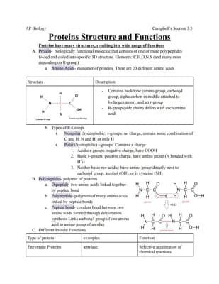 Know Protein Structure and Functions thumbnail