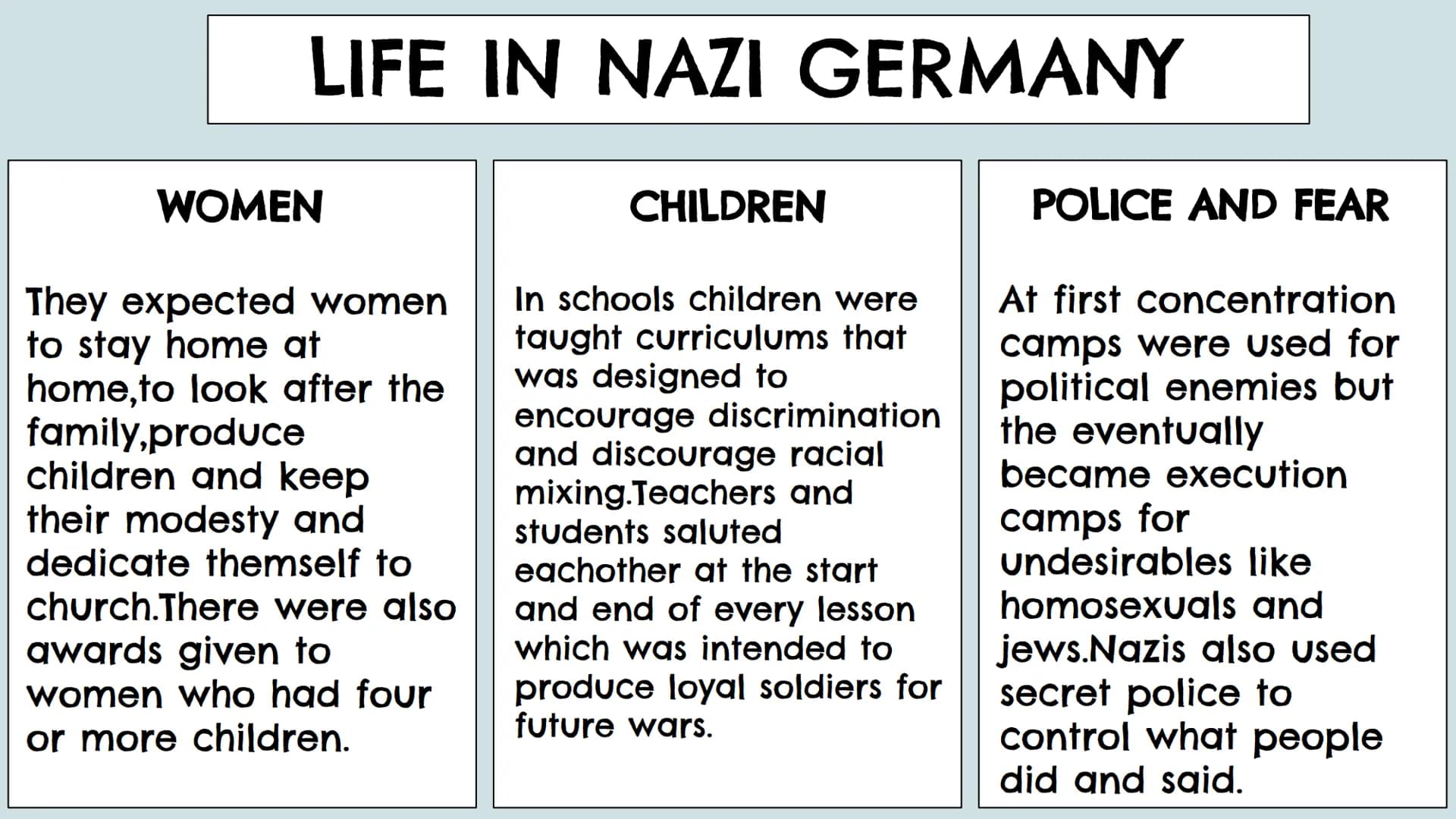 LIFE IN NAZI GERMANY
WOMEN
They expected women
to stay home at
home,to look after the
family,produce
children and keep
their modesty and
ded