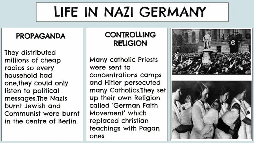 LIFE IN NAZI GERMANY
WOMEN
They expected women
to stay home at
home,to look after the
family,produce
children and keep
their modesty and
ded