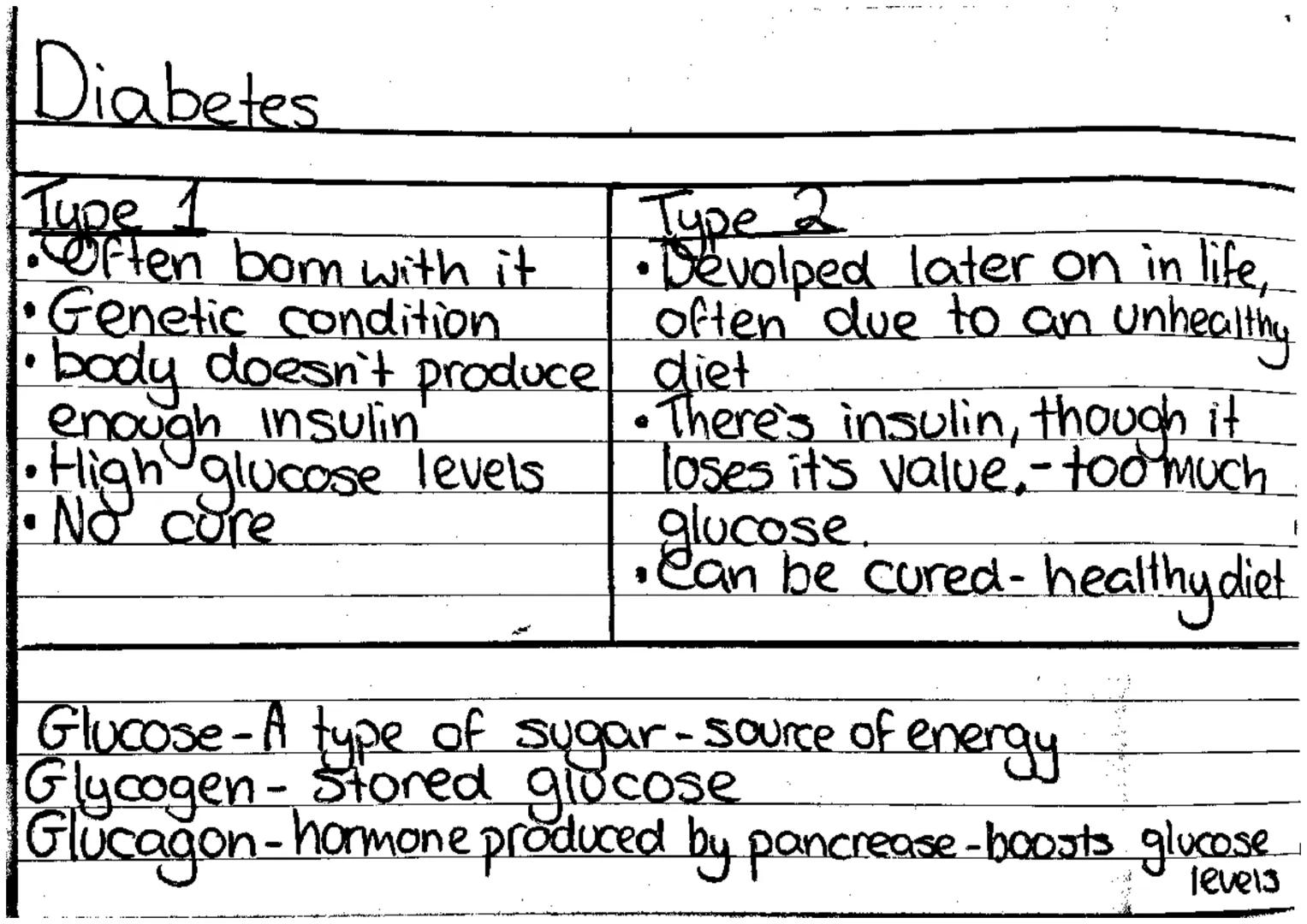 Genetic terms
colour.
Chromosone-a single molecule of DNA carries genomic info to cells.
Gene-basic unit of inheritance - physical + biologi