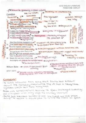 Know GCSE - London poem annotations thumbnail