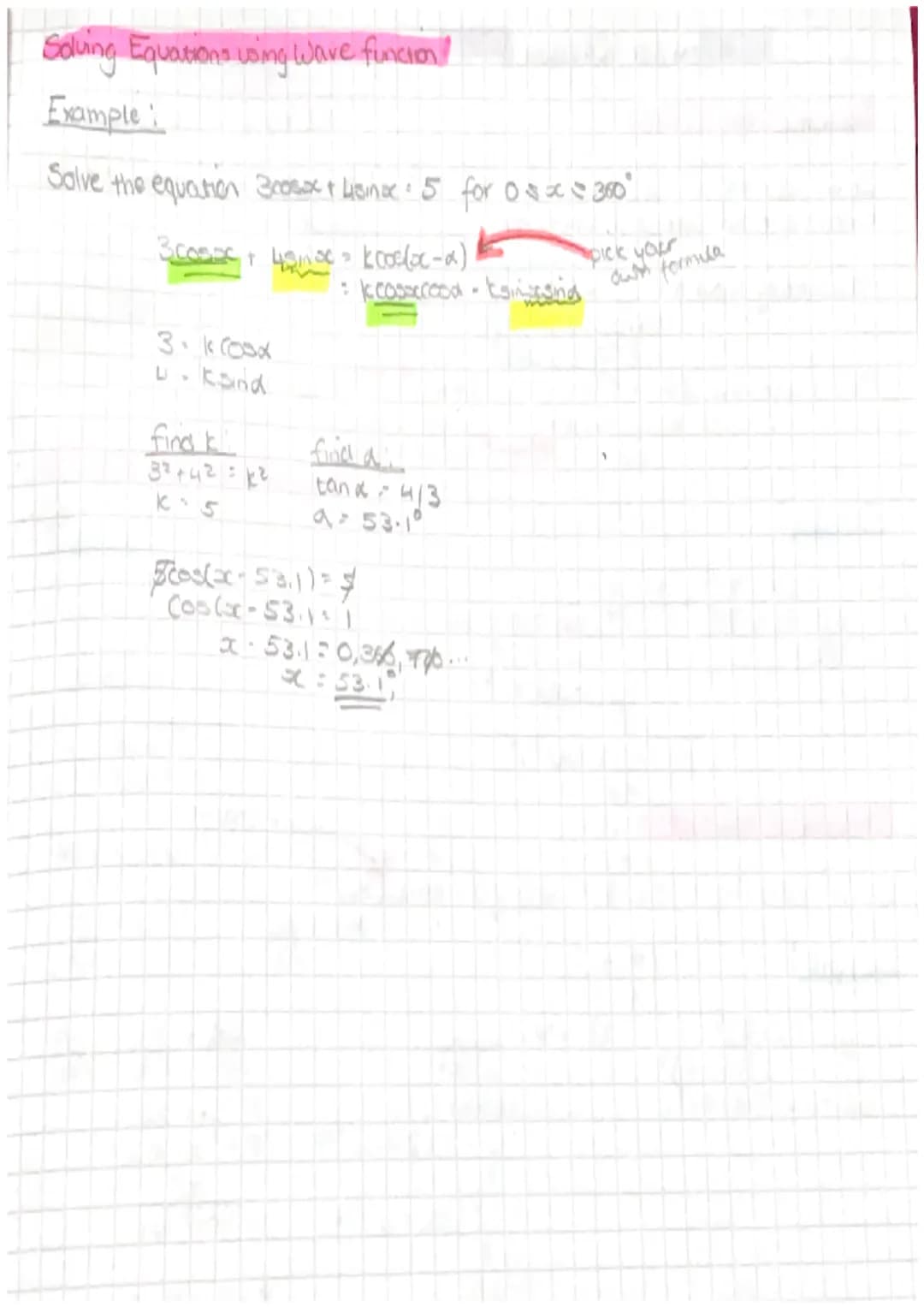 The wave function
When we and together the sve and casine functions we obtain a graph with
amplitude of 114 which is a cos graph moved 45° t