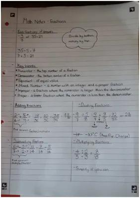 Know Fraction Notes thumbnail