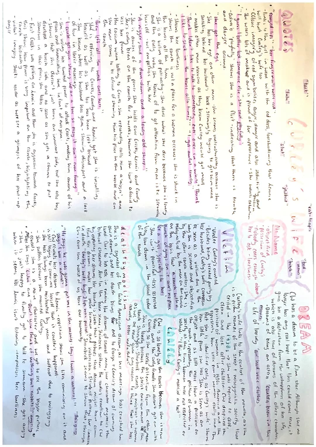 Of mice and men literature characters and themes revision ccea 