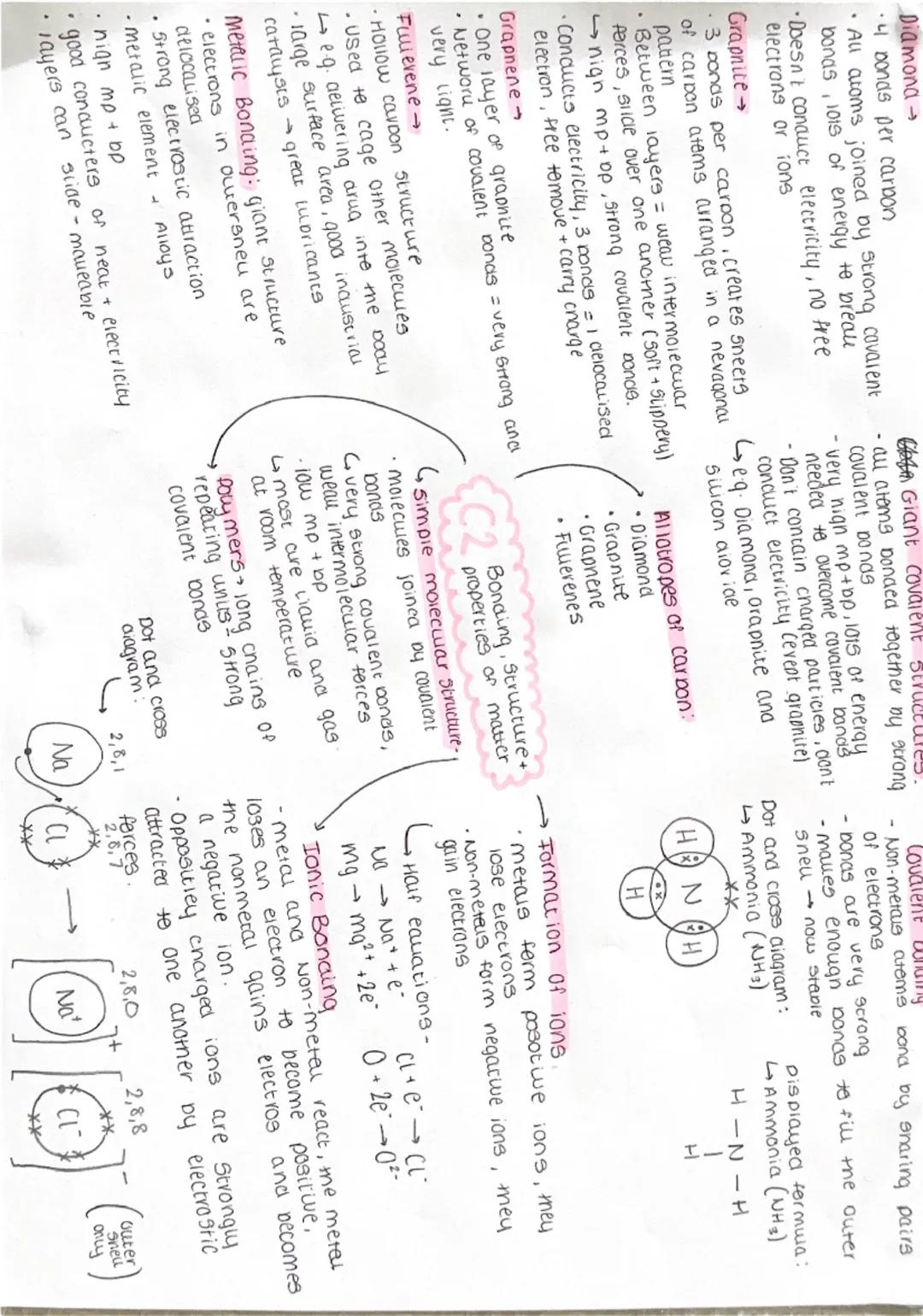## Giant covalent structures:
- All atoms bonded together by strong covalent bonds
- very high mp + bp, lots of energy needed to overcome co