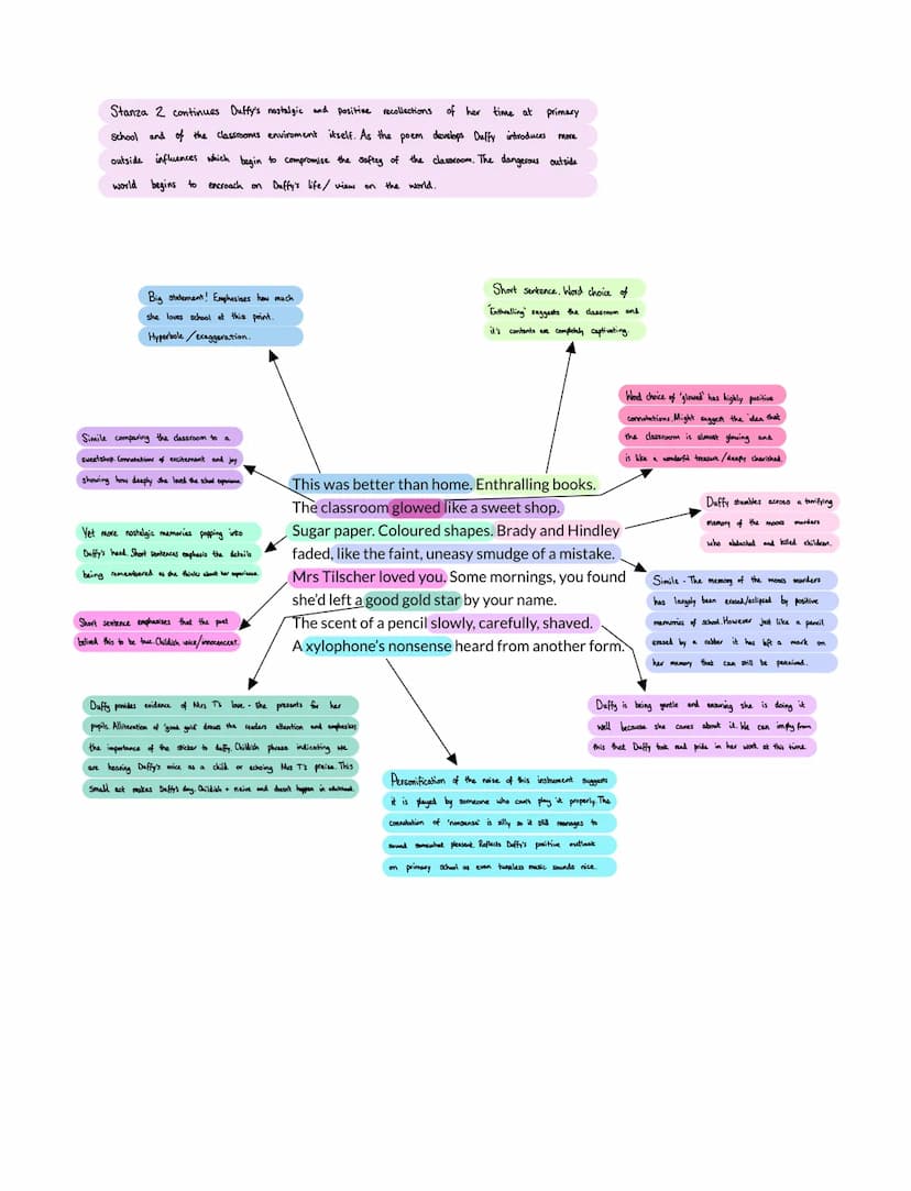 and
Stanza 1 focuses on the classroom, how Mrs Tilscher teaches
her small nostalgic details the poet remembers. The teacher is trying to mak