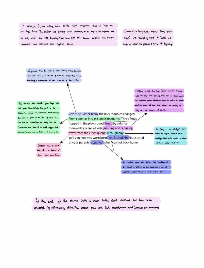 and
Stanza 1 focuses on the classroom, how Mrs Tilscher teaches
her small nostalgic details the poet remembers. The teacher is trying to mak