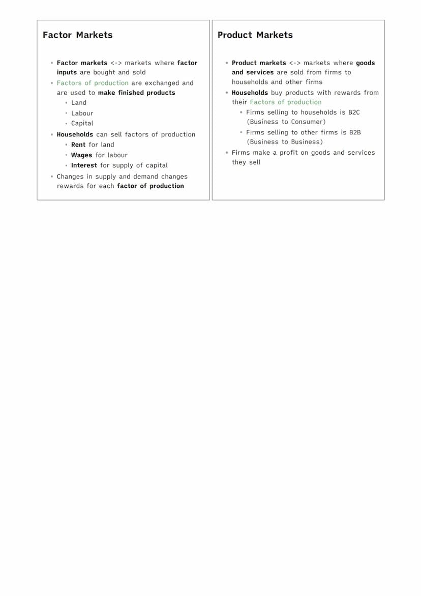 Economics Paper 1
Reuben Cowell 1.1.1 Economic Activity
Economics MOC
3.1.1.1 Economic activity
Content
•
Needs and wants
•
The central purp