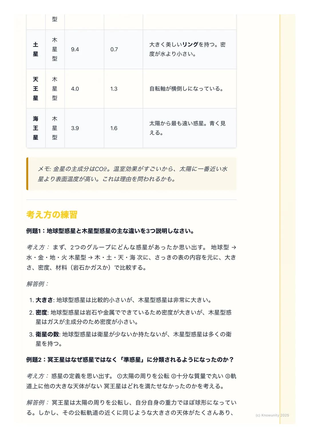 # 太陽系の天体

太陽系の全体像

太陽系は、恒星である太陽を中心にして、その重力 (引力) によって引きつけら
れた天体が集まっている範囲のこと。太陽の周りを回っている天体をまとめて
「太陽系の天体」と呼ぶ。僕たちが住んでいる地球も、この太陽系の一員。

重要な用語と天体の分