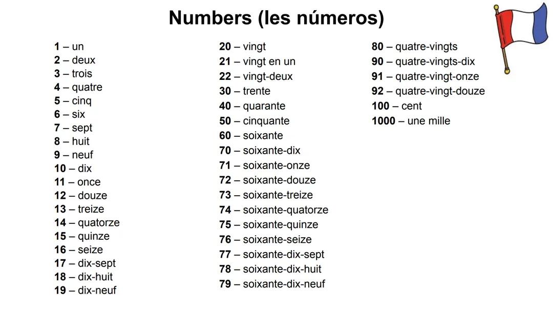 French - Numbers 
