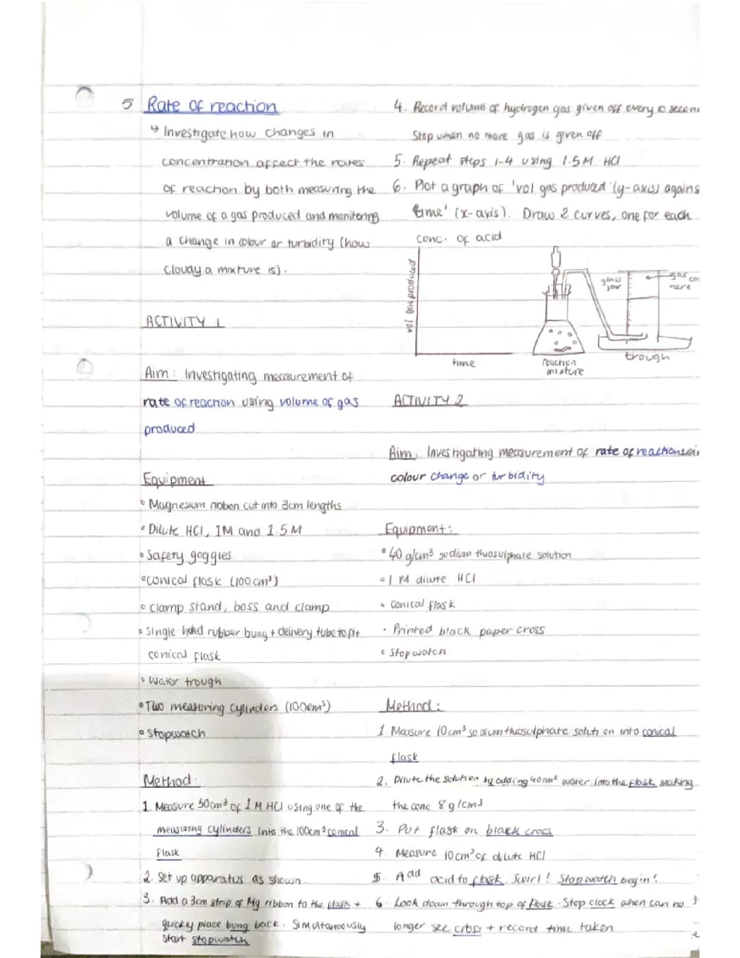 AQA GCSE Chemistry Paper 2 Required Practicals 
