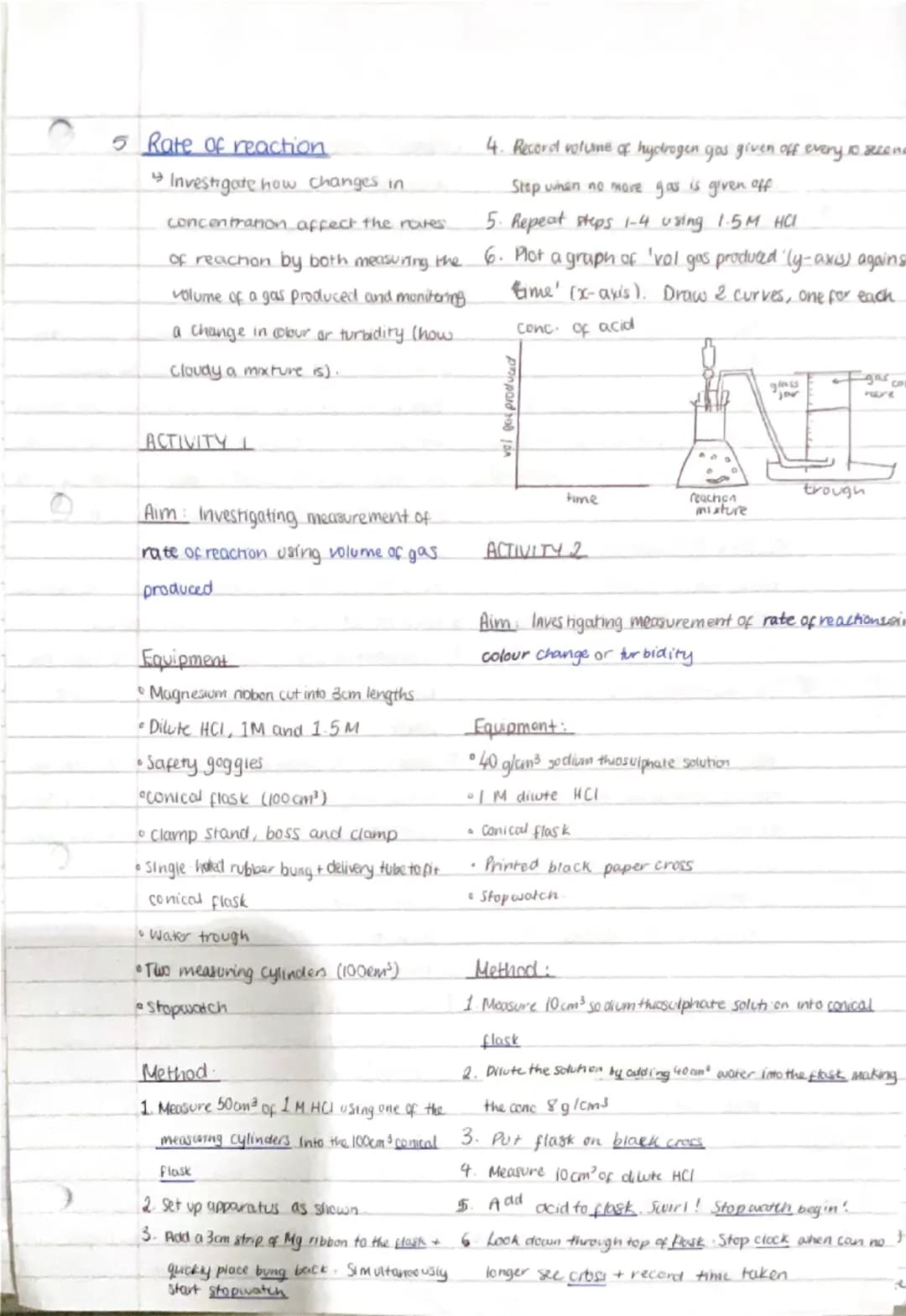 5 Rate of reaction
Investigate how changes in
concentration affect the rates.
of reaction by both measuring the
volume of a gas produced and