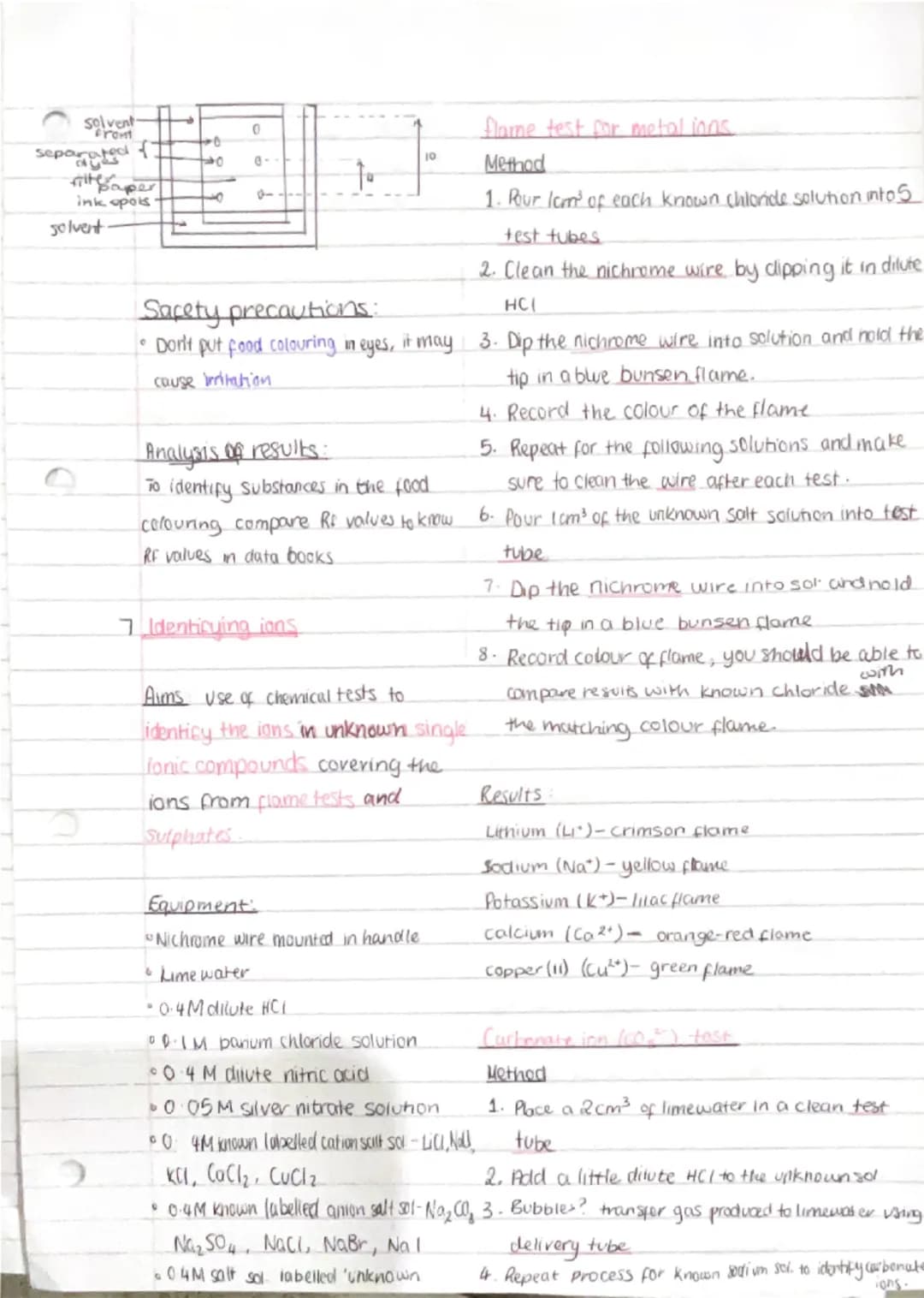 5 Rate of reaction
Investigate how changes in
concentration affect the rates.
of reaction by both measuring the
volume of a gas produced and
