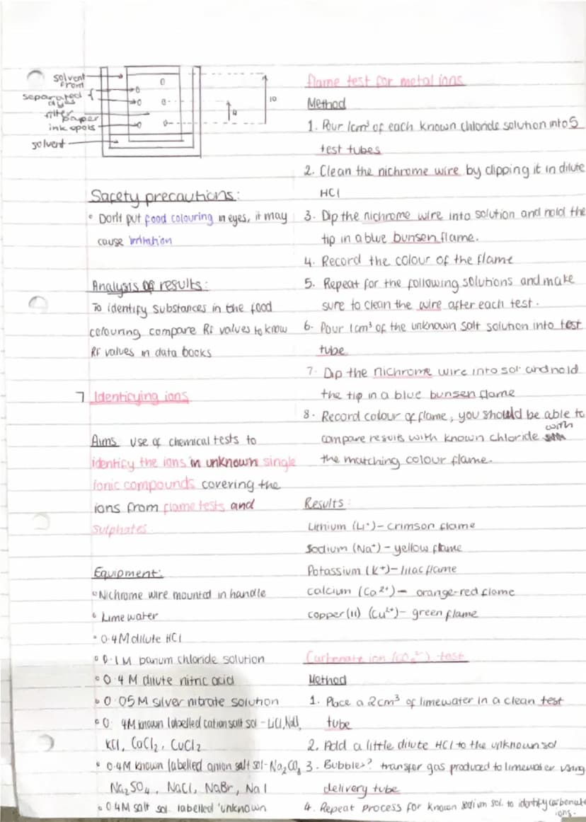 5 Rate of reaction
Investigate how changes in
concentration affect the rates.
of reaction by both measuring the
volume of a gas produced and