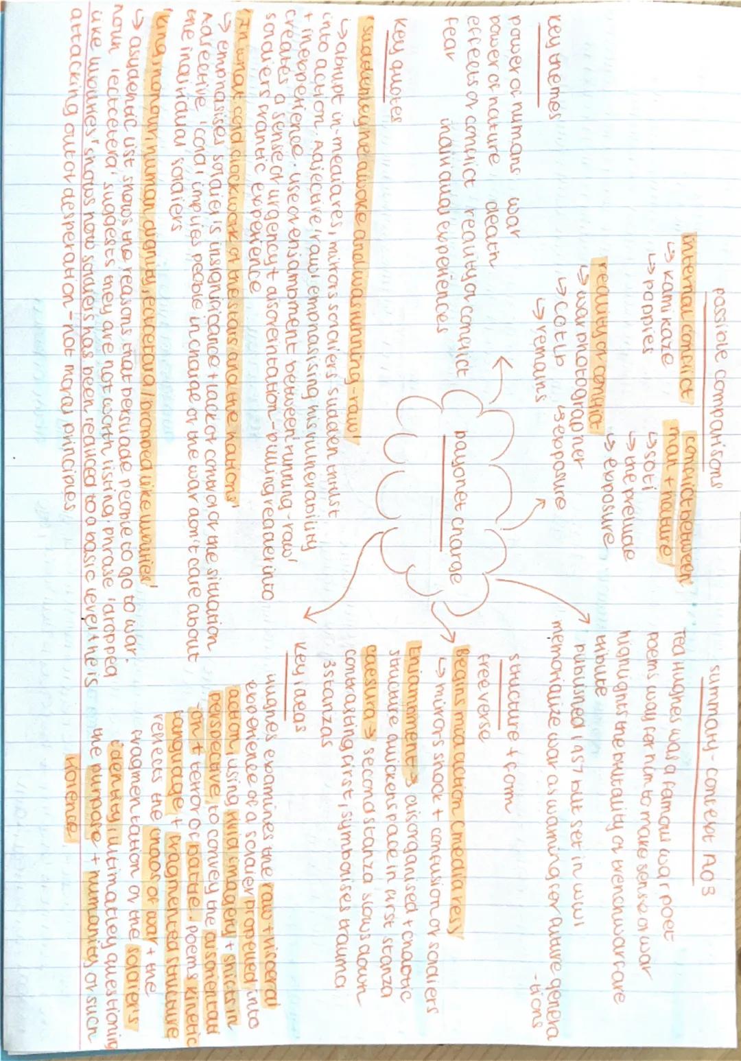 bayonet charge notes english lit