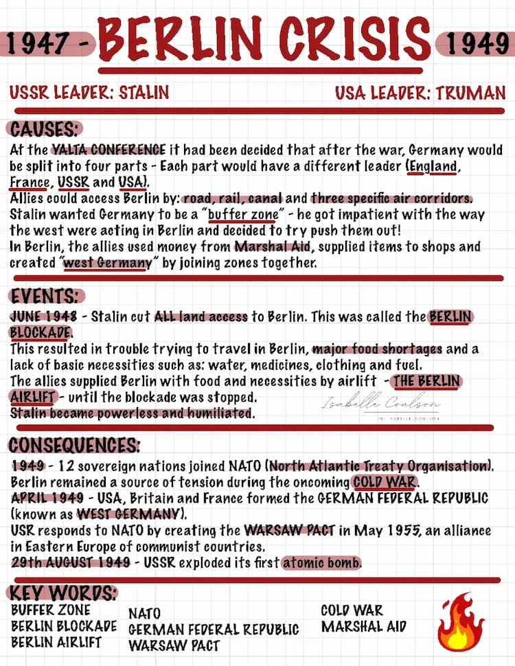 Know Berlin Crisis - AQA GCSE History Revision. thumbnail