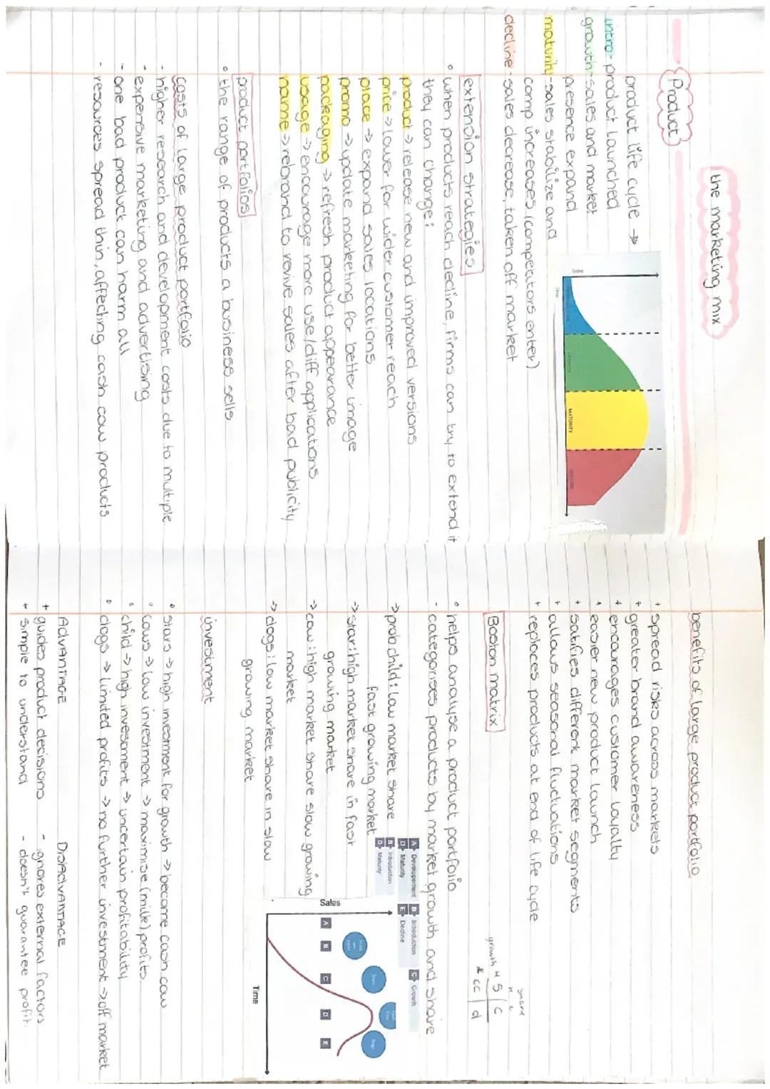 UNIT 4
MANAGEMENT OF
MARKETING market research
field research
• this is first hand information
examples surveys (phone, email, forms)
•face 