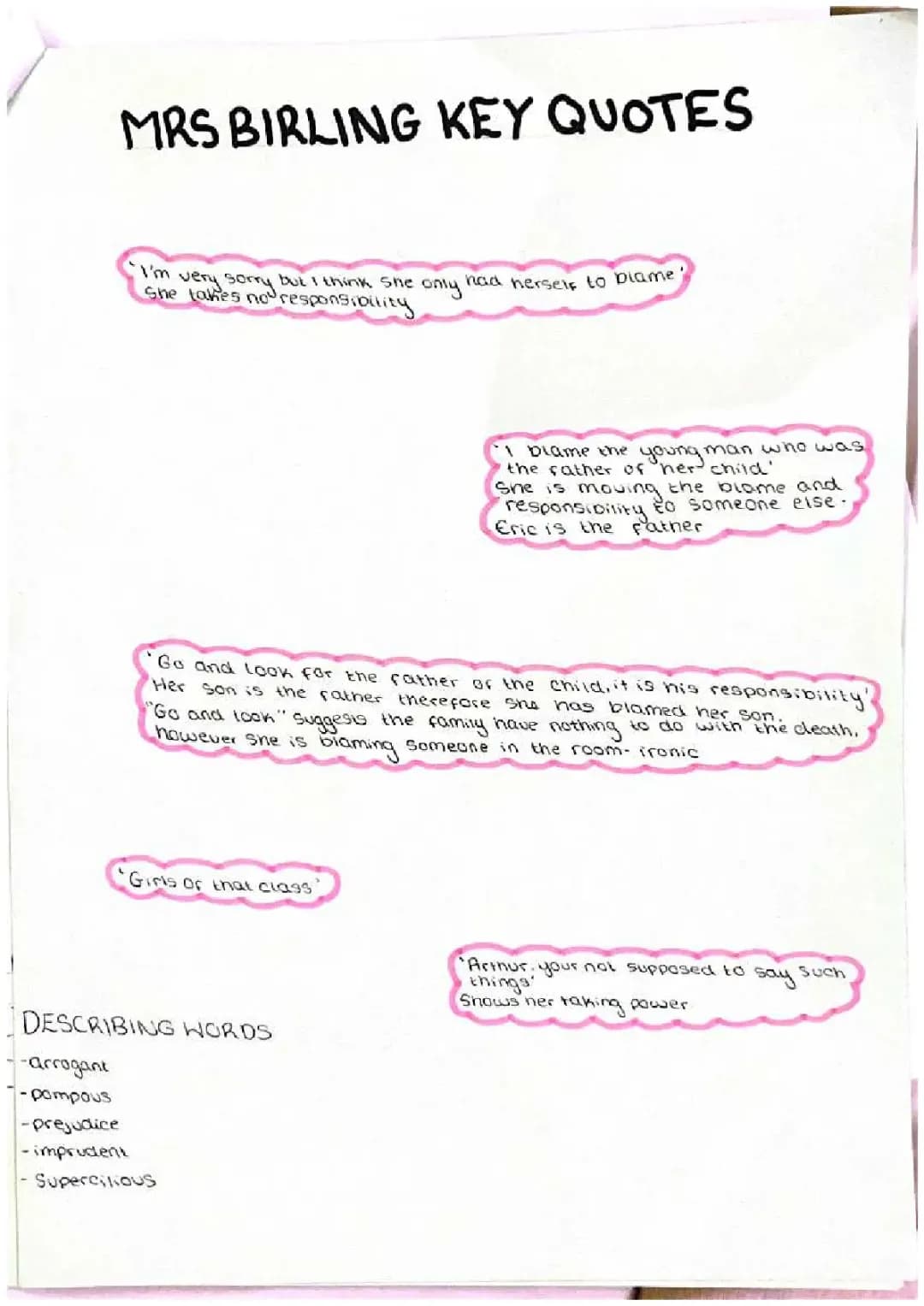 Mrs Birling Quotes and Character Analysis: Fire and Blood in An Inspector Calls
