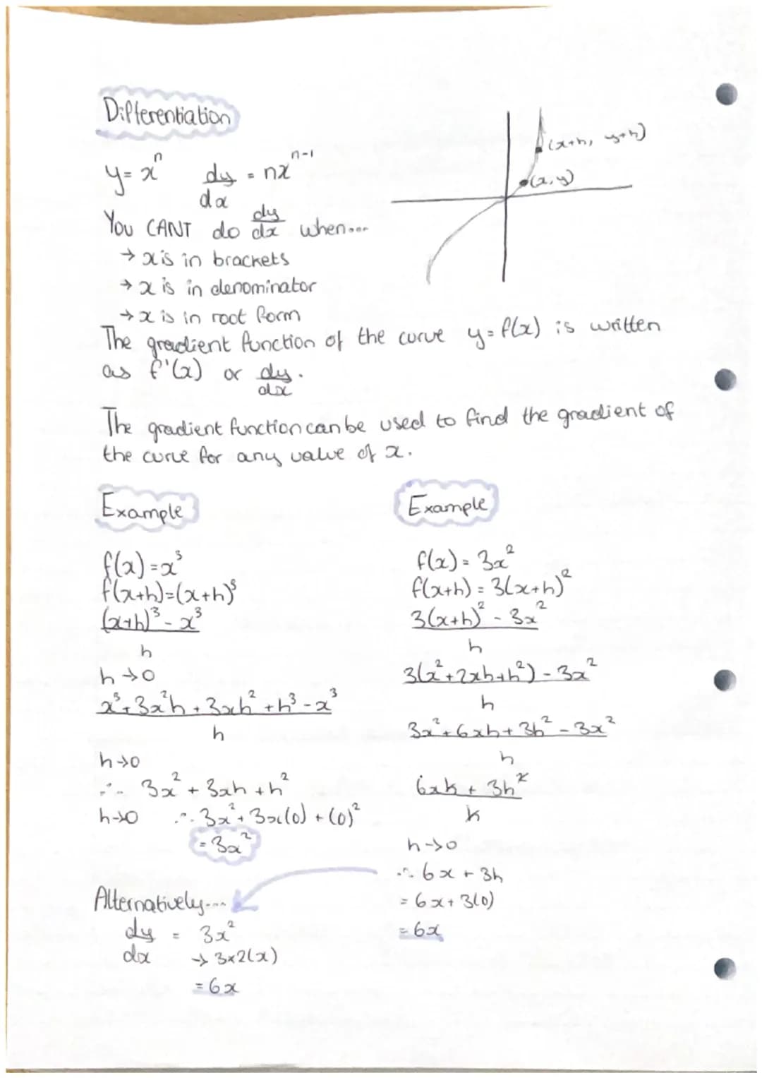 Differentiation
y=x² dy = nx²
da
dy
You CANT do dx when...
→xis in brackets
→x is in denominator
→x is in root form
The gradient function of