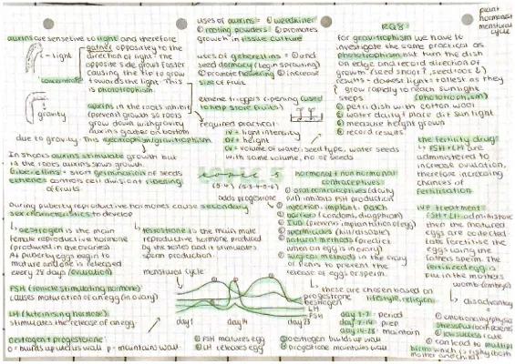 Know  Biology topic 5  thumbnail