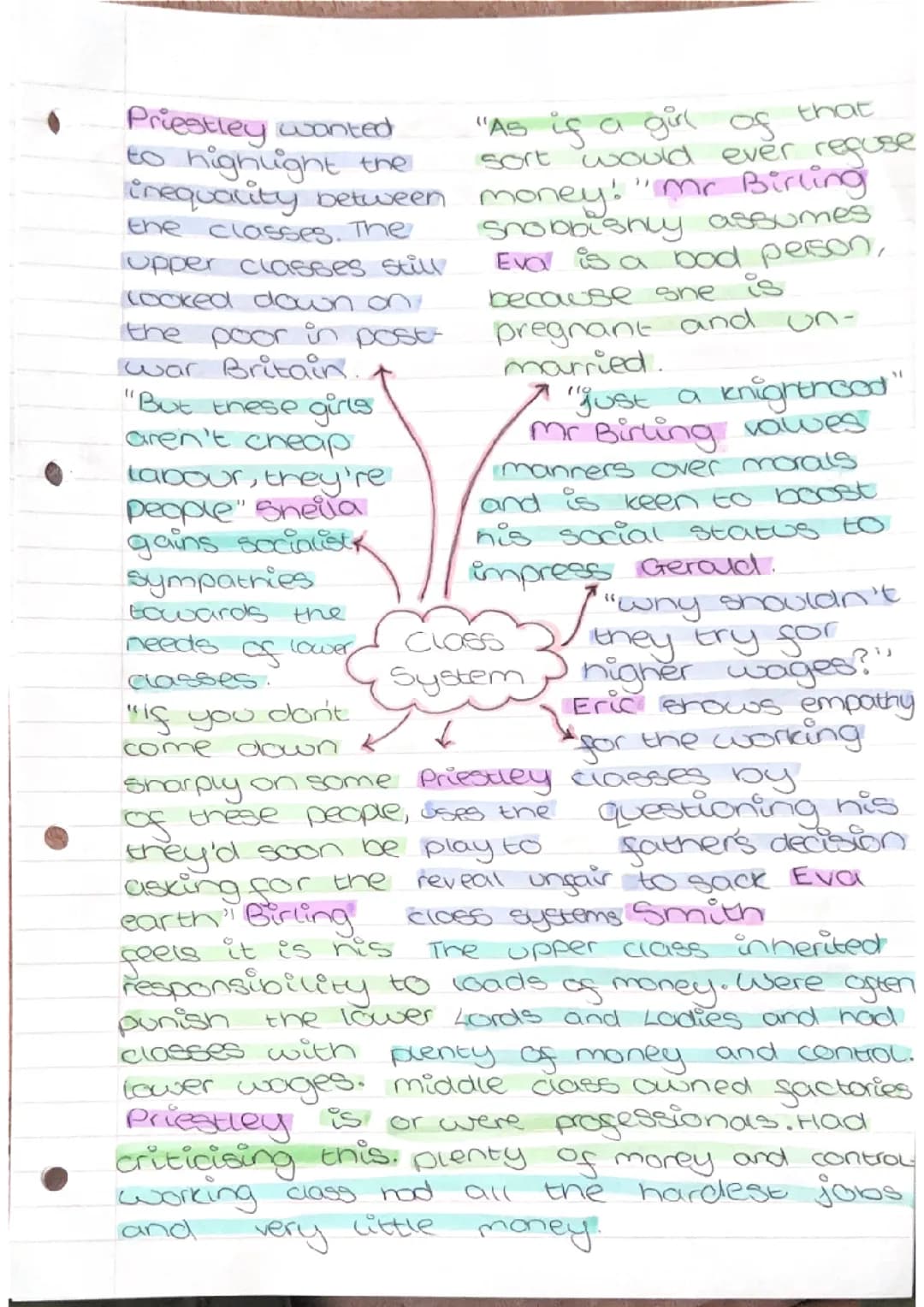  English literature revision 