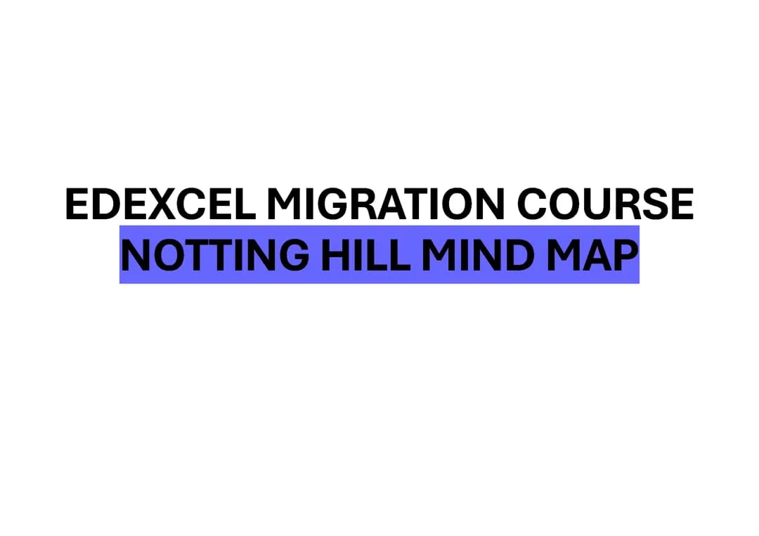 Edexcel Notting Hill Mind Maps