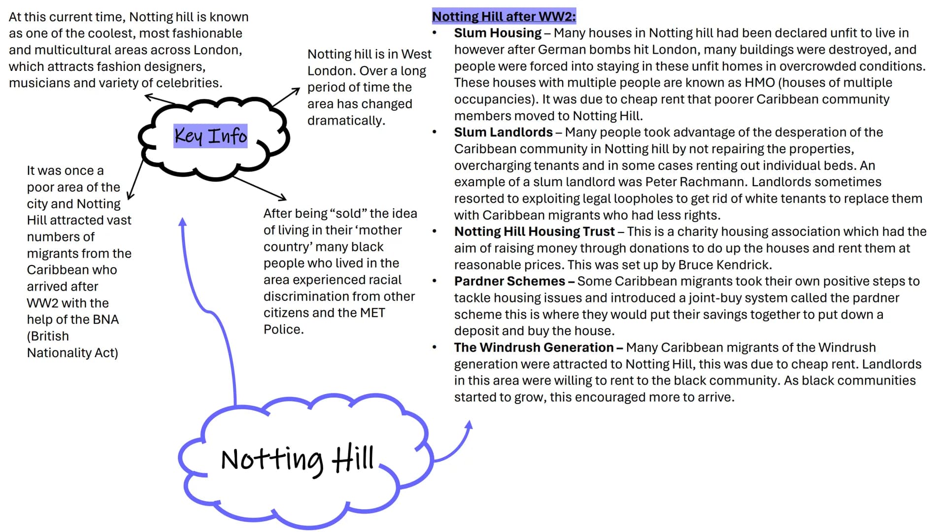 EDEXCEL MIGRATION COURSE
NOTTING HILL MIND MAP At this current time, Notting hill is known
as one of the coolest, most fashionable
and multi