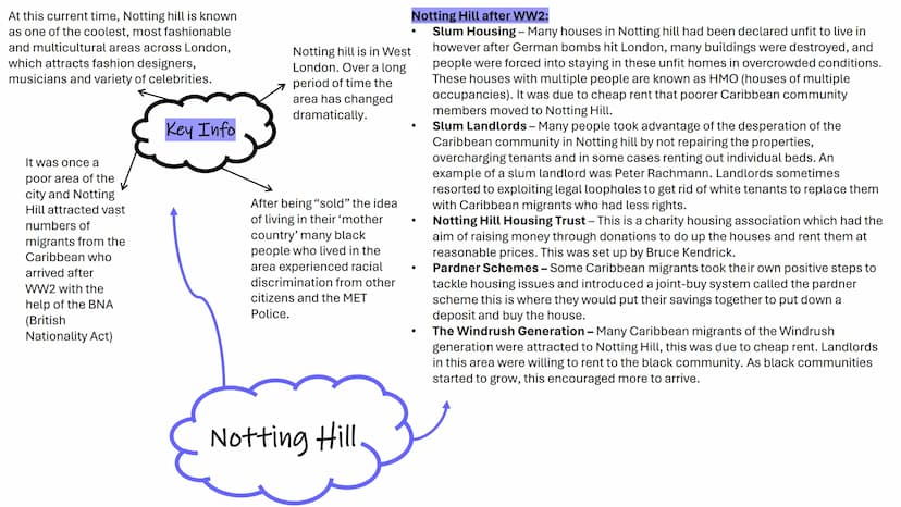 EDEXCEL MIGRATION COURSE
NOTTING HILL MIND MAP At this current time, Notting hill is known
as one of the coolest, most fashionable
and multi