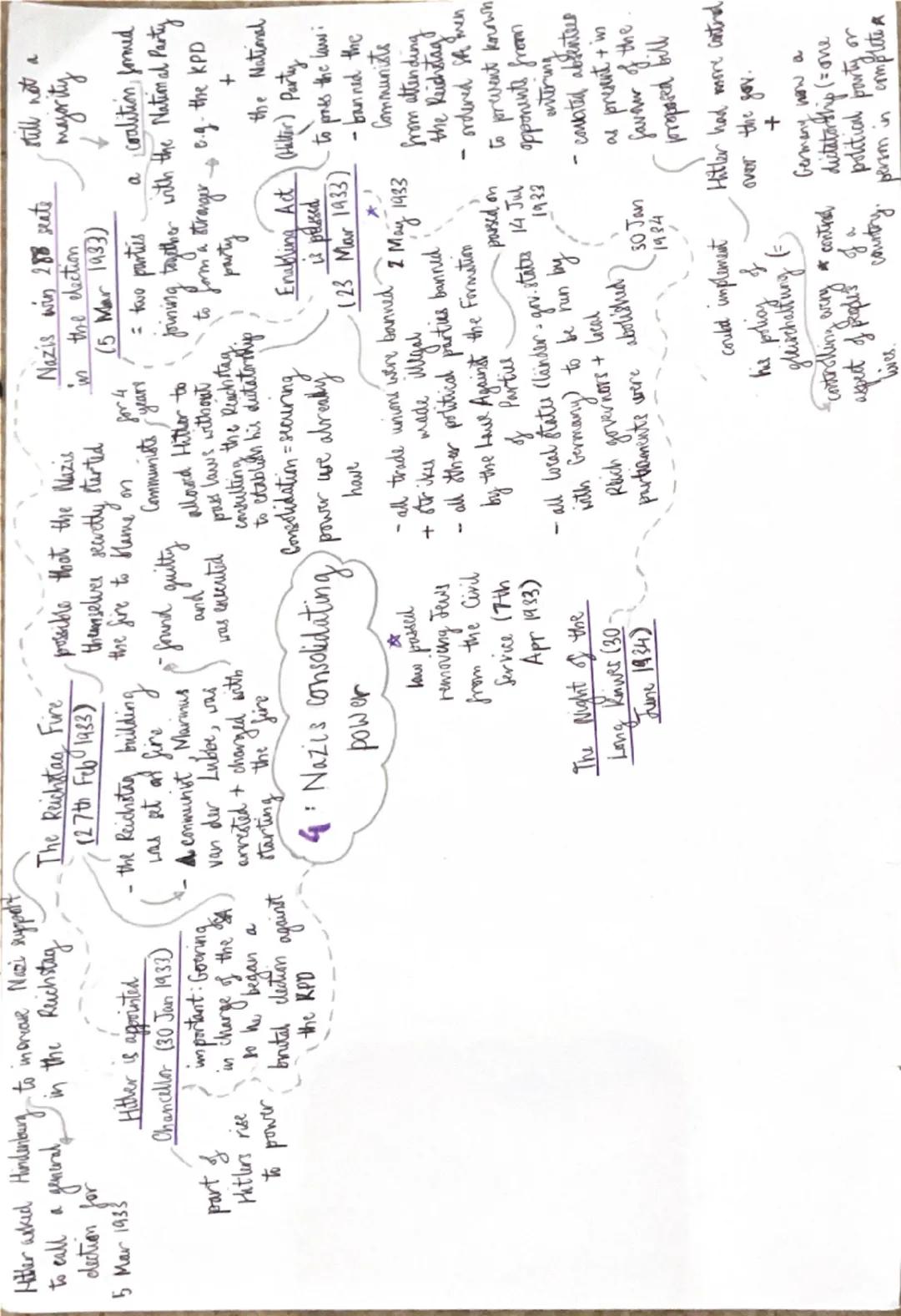 Uprising (Jan
1919)
1: Challenges faced by
ท
regularly elected
an emergency
representatives)
Hitter put
*Article 231=
opportion to the WR:
o