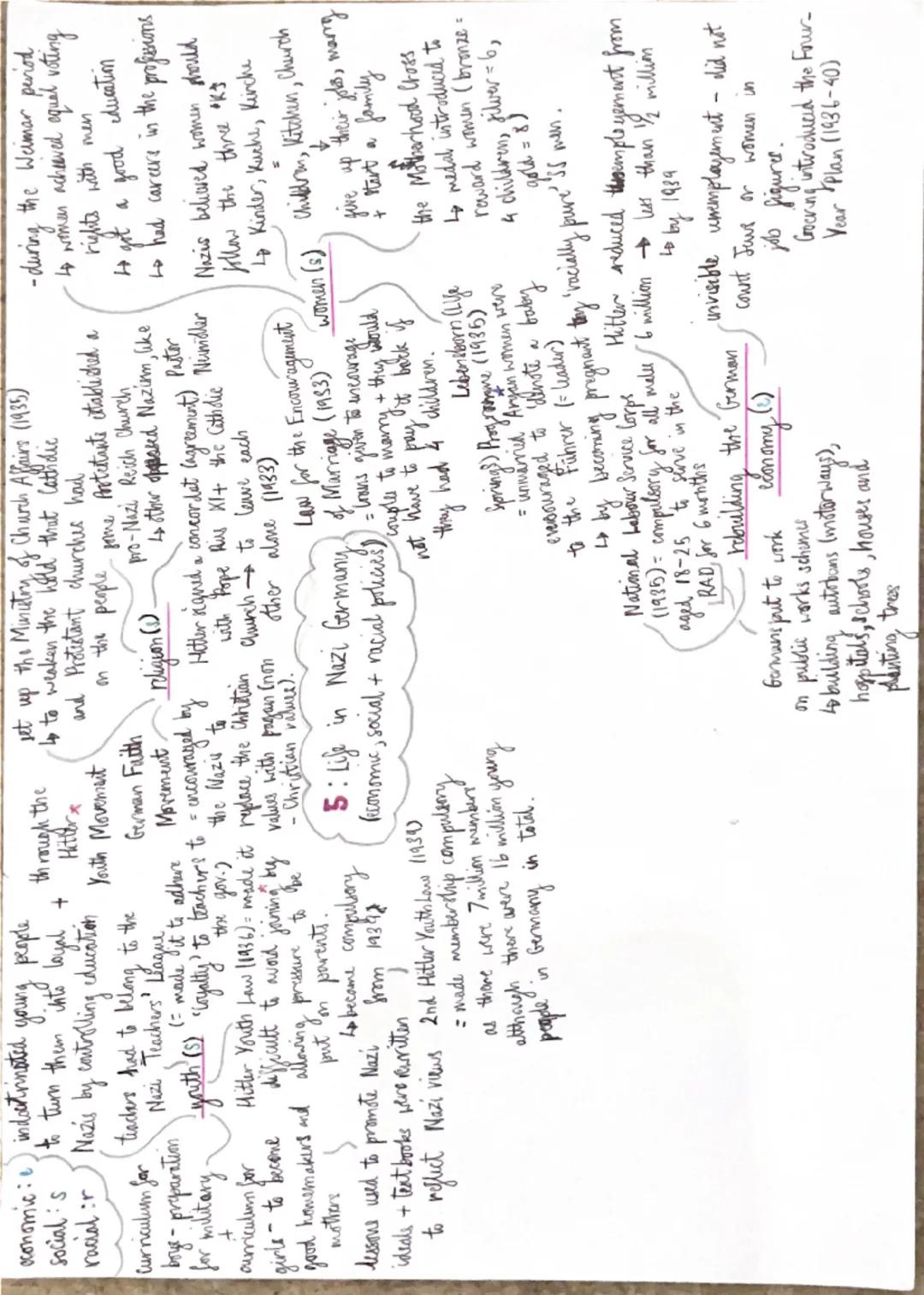 Uprising (Jan
1919)
1: Challenges faced by
ท
regularly elected
an emergency
representatives)
Hitter put
*Article 231=
opportion to the WR:
o