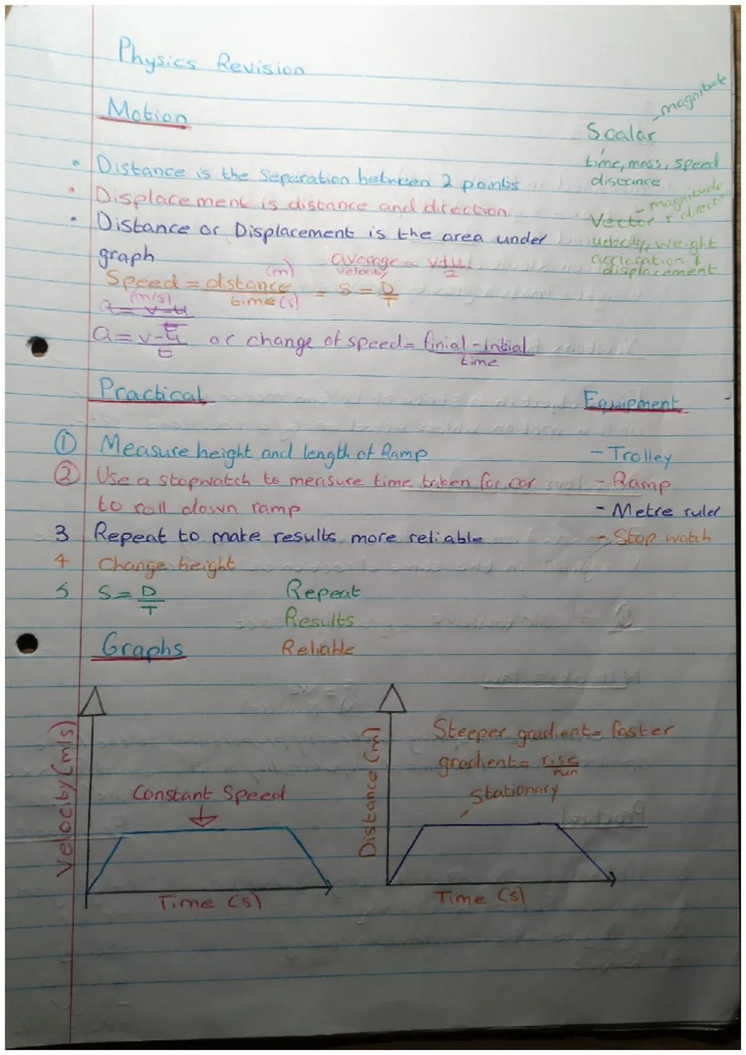 # Physics Revision

Motion

• Distance is the separation between 2 points...

Displacement is distance and direction.

• Distance or Displac