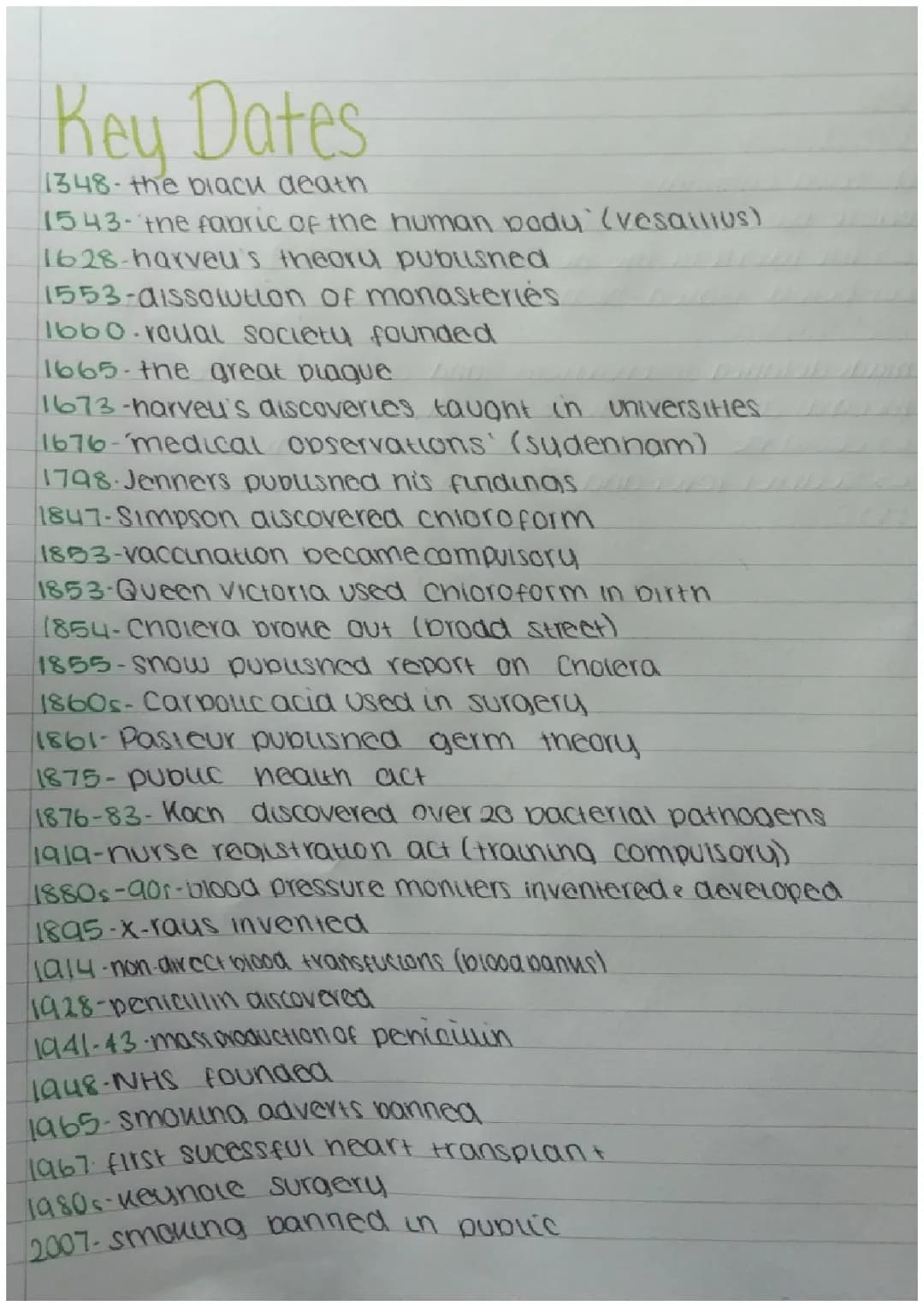 GCSE Medicine Through Time Key Dates PDF | Edexcel Timeline Textbook