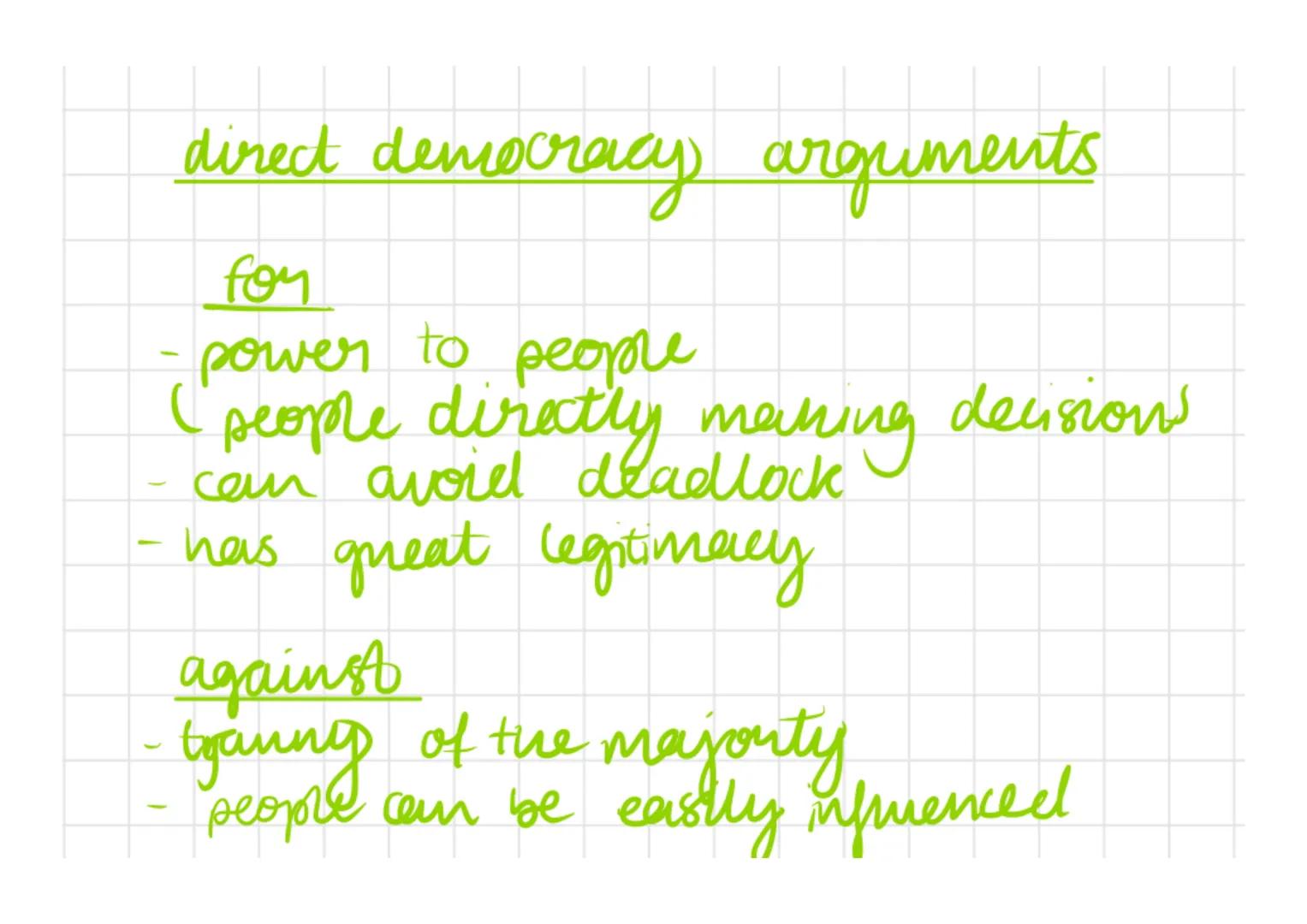 How migrot direct democracy be critisisel?
- expensive & difficult to impliment (impratical)
- can create voter apathy
- voters not experts
