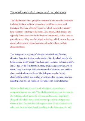 Know GSCE chemistry group 1, group 7 and group 0 thumbnail