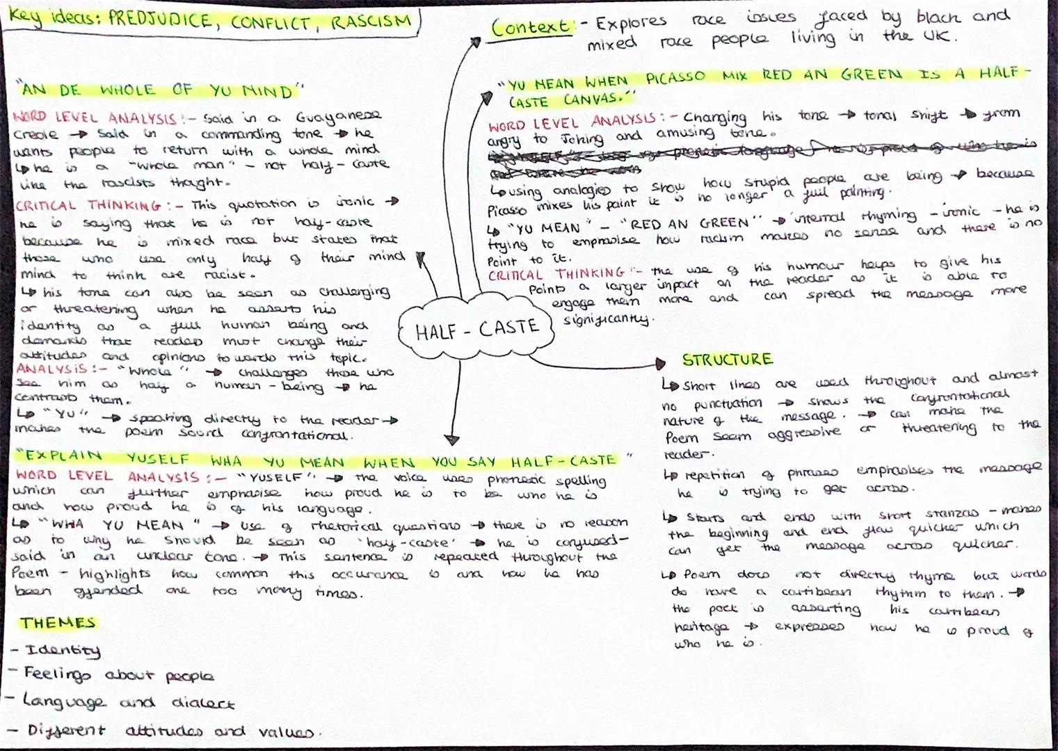 key ideas: PREDJUDICE, CONFLICT, RASCISM

"AN DE WHOLE OF YU MIND"
WORD LEVEL ANALYSIS: Said in a Guayanese
creole Sald in a commanding tone