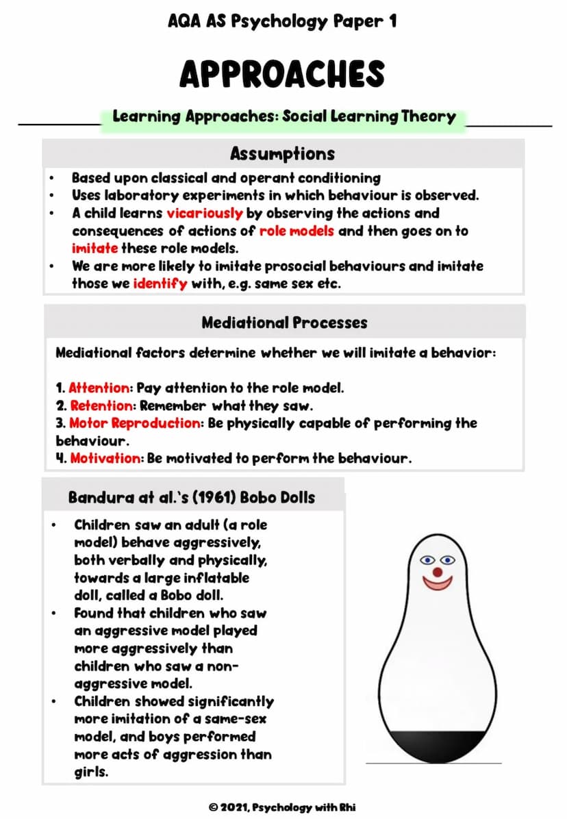 AQA AS Psychology Paper 1
APPROACHES
AS Revision Notes
M
Ⓒ2021, Psychology with Rhi ●
AQA AS Psychology Paper 1
APPROACHES
Specification
●
A