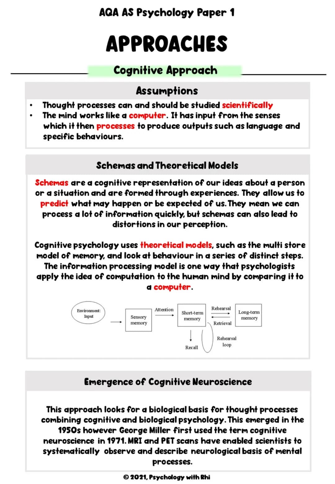 AQA AS Psychology Paper 1
APPROACHES
AS Revision Notes
M
Ⓒ2021, Psychology with Rhi ●
AQA AS Psychology Paper 1
APPROACHES
Specification
●
A